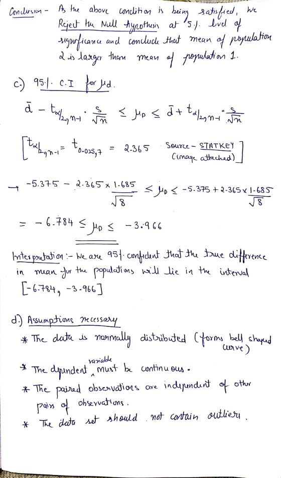 satisfied, we Conclusion - As the above condition Reject the Null hypothesis at 15.) level of sigurficance and conclude that