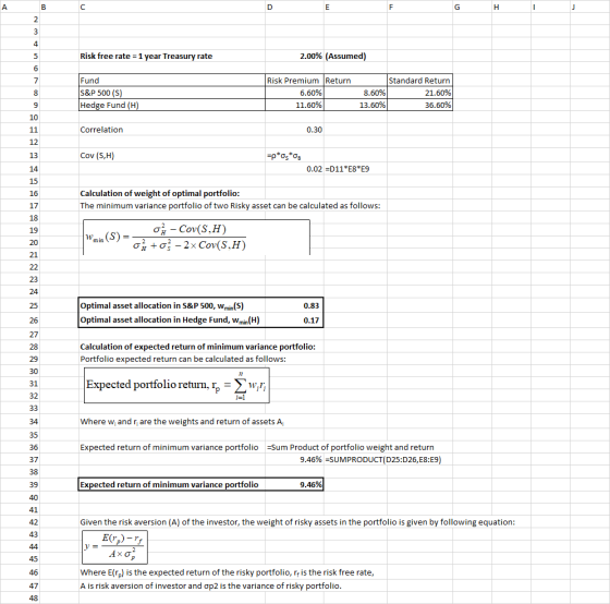 Risk free rate 1 year Treasury rate 2.00% (Assumed) Fund S&P 500 (S) Hedge Fund (H) Risk Premium Return 6.60% 11.60% Standard