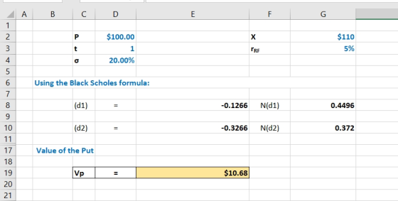 A B C D I F G P $100.00 $110 5% PRE 20.00% Using the Black Scholes formula: (d1) -0.1266 N(D1) 0.4496 (d2) = -0.3266 N(2) 0.3