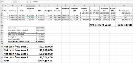 D52 : x + C A B N 50 Year Revenue Costs 51 0 1 $1,780,000 $690,000 53 21 $1,780,000 $690,000 54 3 $1,780,000 $690,000 fx --K5