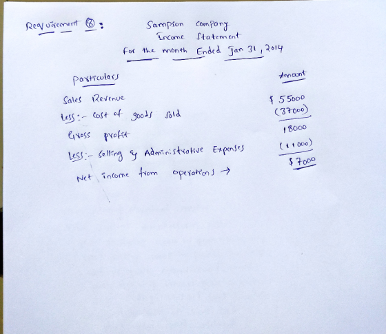 Requirement ® : Sampson Income For the month Company Statement Ended Jan 31, 2014 Amount $ 55000 (37000) particulars Sales Re
