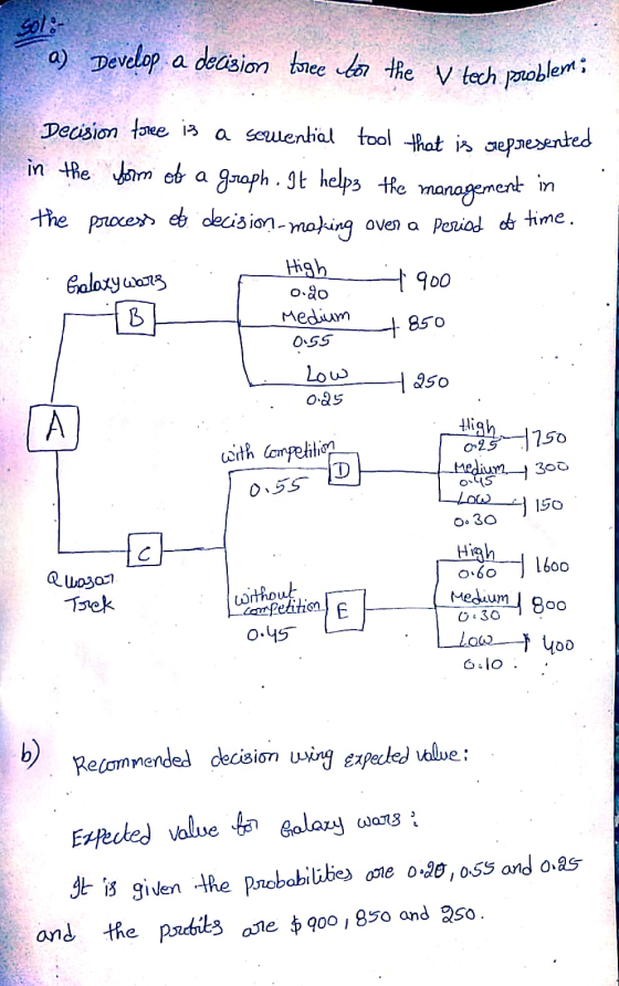gol: a) Develop a decision toree to the Vtech.problems Decision tore is a sewential tool that is represented in the form of a