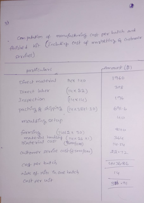 computation finished kit services) of manufacturing cost per batch and (Including cost of marketing & Customer particulars Am
