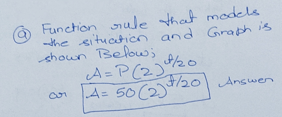 rule Function that models the situation and Graph is shown Below; A=P (27620 Answer 7/20 A = 50 (2)