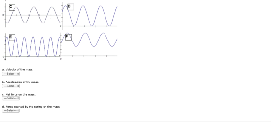 SAW a. Velocity of the mass. | --Select- b. Acceleration of the mass. ---Select-- c. Net force on the mass. ---Select--- d. F