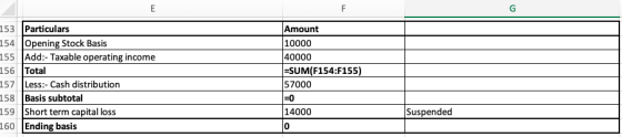 E F G 153 Particulars 154 Opening Stock Basis 155 Add:- Taxable operating income 156 Total 157 Less:- Cash distribution 158 B