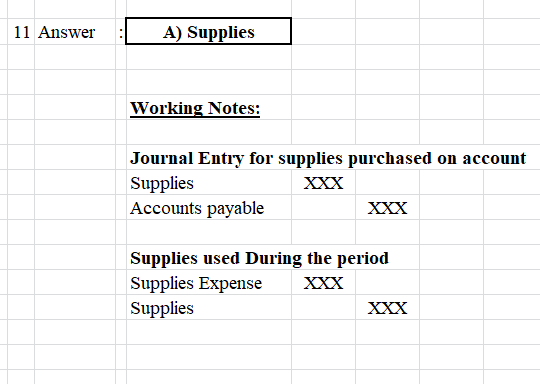11 Answer : A) Supplies Working Notes: Journal Entry for supplies purchased on account Supplies XXX Accounts payable XXX Supp