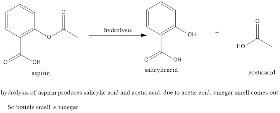 hydrolysis он но он он aspirin salicylicacid aceticacid hydrolysis of aspirin produces salicylic acid and acetic acid. due to