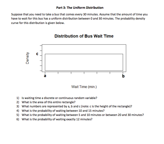 Part 3: The Uniform Distribution Suppose that you need to take a bus that comes every 30 minutes. Assume that the amount of time you have to wait for this bus has a uniform distribution between 0 and 30 minutes. The probability density curve for this distribution is given below. Distribution of Bus Wait Time Wait Time (min.) 1) 2) 3) 4) 5) 6) Is waiting time a discrete or continuous random variable? What is the area of this entire rectangle? What numbers are represented by a, b and c (note: c is the height of the rectangle)? What is the probability of waiting between 10 and 15 minutes? What is the probability of waiting between 5 and 10 minutes or between 20 and 30 minutes? What is the probability of waiting exactly 12 minutes?