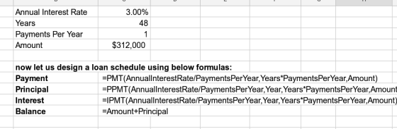 3.00% 48 Annual Interest Rate Years Payments Per Year Amount $312,000 now let us design a loan schedule using below formulas: