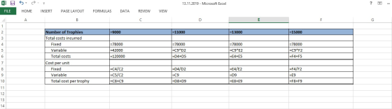 13.11.2019- Microsoft Excel FILE НOМE INSERT PAGE LAYOUT FORMULAS DATA REVIEW VIEW E A В C D G 1 Number of Trophies Total cos