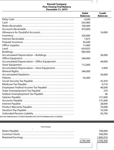 Kornett Company Post-Closing Trial Balance December 31, 20YS Petty Cash. 243,960 Notes Receivable Accounts Receivable.... 470,000 Prepaid Insurance... 45,640 13.400 Office Supplies Buildings Office Equipment 112,000 Medicare Tax Payable Employees Federal Income Tax Payable . . . State Unemployment Tax Payable 4710 .. . . . . . . . Accounts Payable 131,600 Product Warranty Payable... Vacation Pay Payable . Unfunded Pension Liability... Common Stock 3,700,300 3.700300