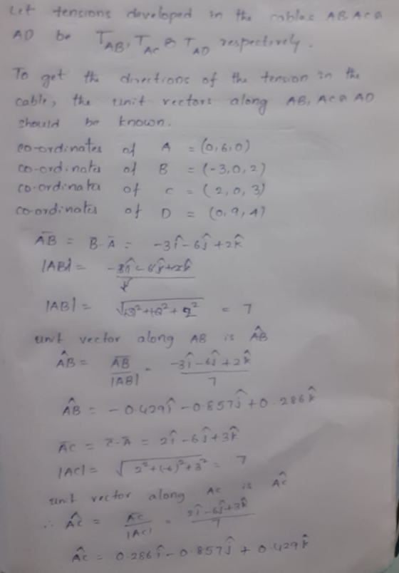 let tensions developed in the cables ABACA AD be TABITA 8 To respectively. To get the directions of the tension in the cable,