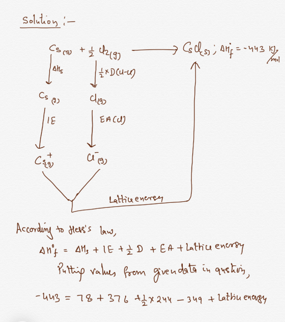solution :- Cs (g) + ₃ zig) 1 x D(U-4) - Cachs; Arif = - 443 1 Alls Cs go clips w EA Og Lattice energy According to Hesss la
