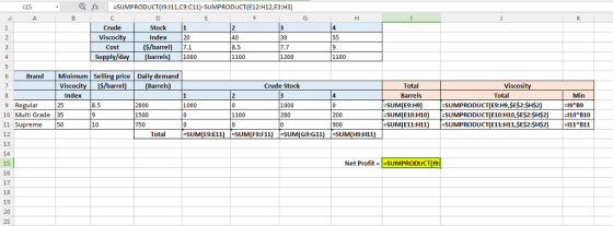 15 a f SUMPRODUCT(19:111,C9:C11)-SUMPRODUCT(E12:H12,E3:H3) Stock Index Crude 20 S/barrel) 7.1 (barrels 10 8.5 1100 Cost 7.7 1