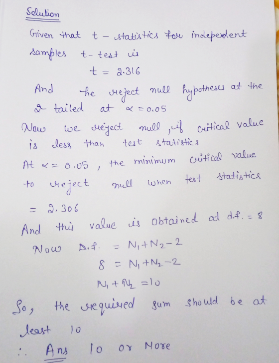 Solution Given that t-istatistics for indeperdent samples t-test is t = 2.316 And null he reject hypotheses at the g-tailed =