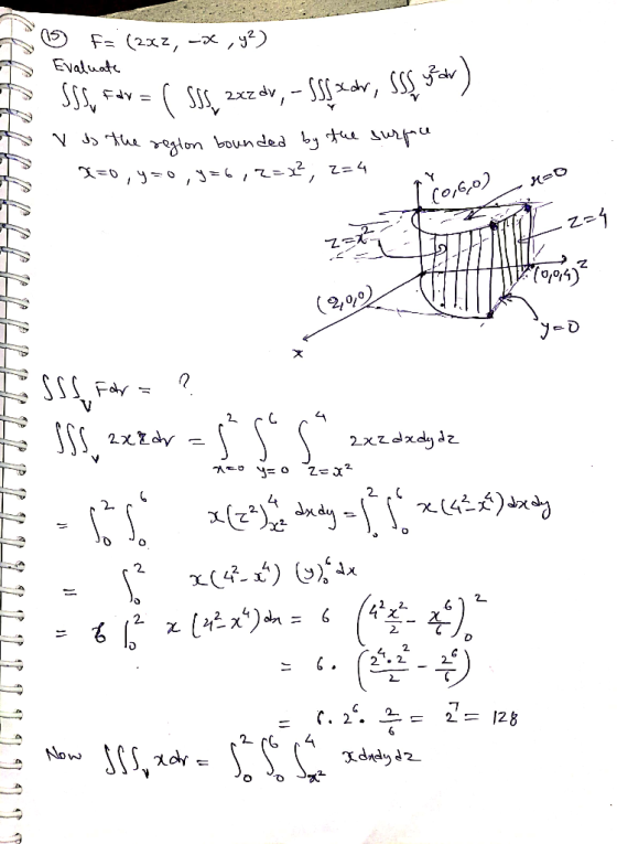 (15) F= (2xz, -x, j2) Evaluat SS 2xz dv,- SS x-dv, SSfv Fdy = NJ> ue egion bounded bj Fuu swrfau (20,0) X SSS Faly V 2x%dv xz
