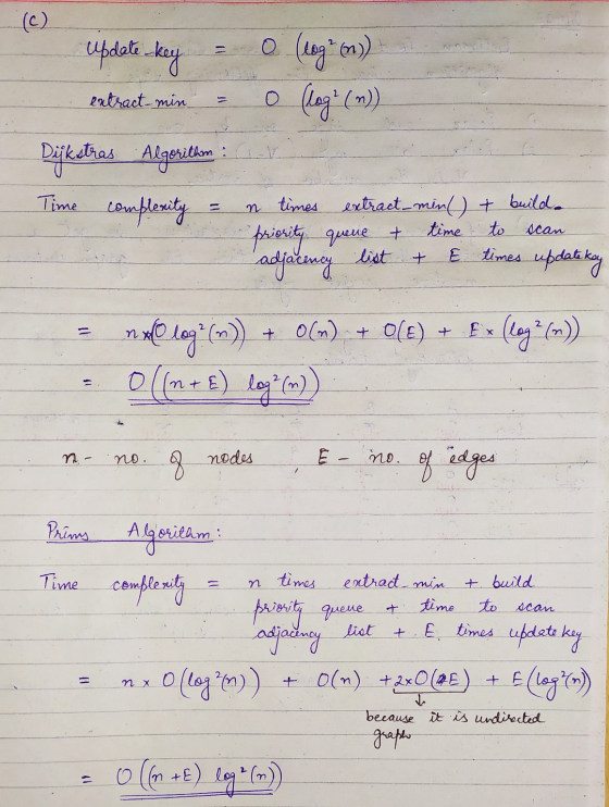 update_key o (loge (ar)) extract - min o (log? (m) Dijkstras Algorithm Time complenity n times extract_min() + build time to