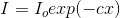 I = I_o exp(-cx)