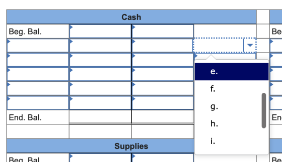 Cash Beg. Bal. Be End. Bal. Supplies Bea Ral