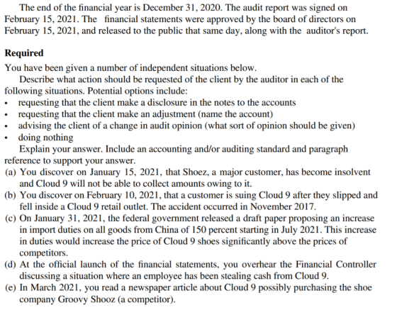 The end of the financial year is December 31, 2020. The audit report was signed on February 15, 2021. The financial statement