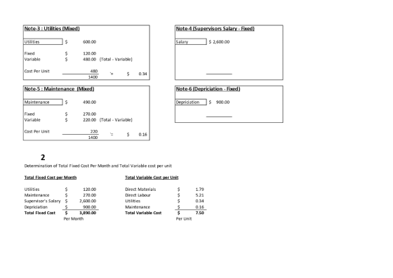Note-3: Utilities (Mixed) Note-4 (Supervisors Salary - Fixed) Utilities $ 600.00 Salary $ 2,600.00 Fixed Variable $ 120.00 48