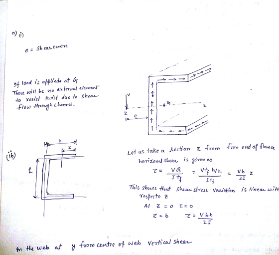 a) e二Sh ean.cevdve 9f load is appiedo at G Thtre will be no external element to resist twist due to Shear Flous throh chamel.