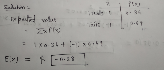 Х solution :- P(x) 20.0 Heads I 0.36 12 Expected value ZXP(x) (203 20 Tails yo 0.64 = 1 X 0.36 + (-1 x 0.64 0120 Elx) = $ -0.