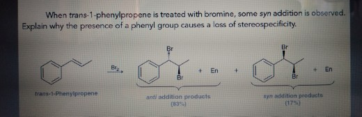 When trans-1-phenylpropene is treated with bromine, some syn addition is observed. Explain why the presence of a phenyl group