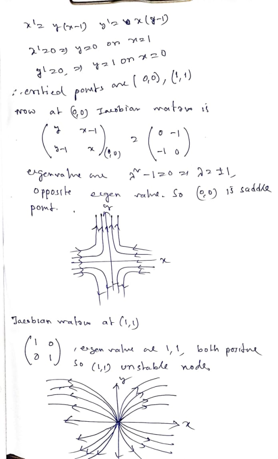 xz y (and ya ox (8-1) on nel yalon 220 x 2020 y zo g12o, irentied points at (6) Iacobian matar is are 10,0), (1,1) y 7-1 0