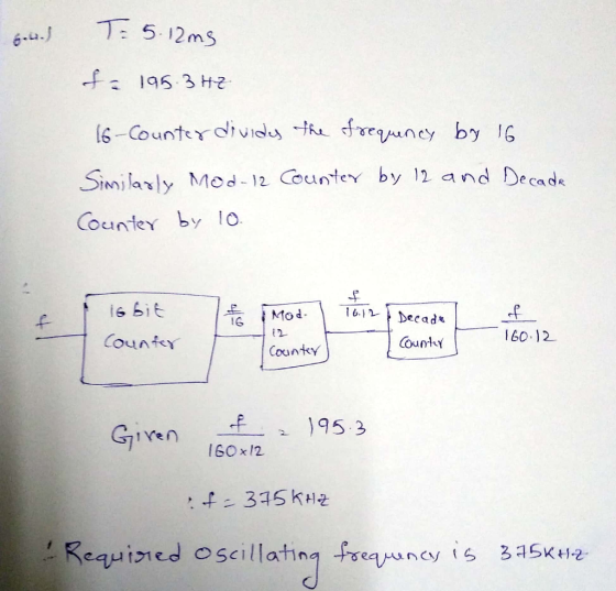T 5.12ms 6-.J 95 3 H2 16-Counterdivid reauney by 16 SImilarly Mod - 12 Counter by 12 and Decade Counter by lo is bit Mod Deca