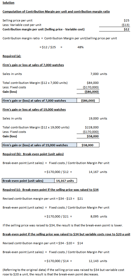 Solution Computation of Contribution Margin per unit and contribution margin ratio Selling price per unit Less: Variable cost