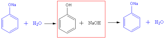 ON CH ONa وه . . . . + H2O + NaOH + H2O