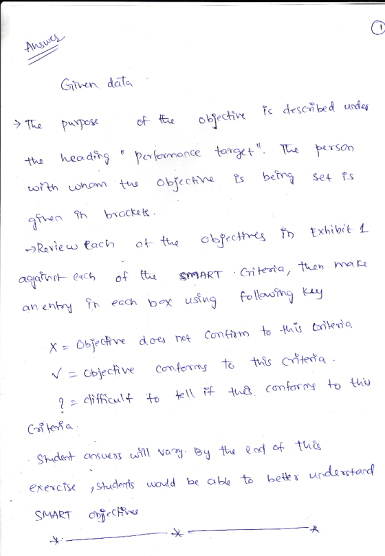 Answes Given data is descnbed unde > The Puypese objective headg Pefomance tanet. Tu person tt the being with whom tue objec
