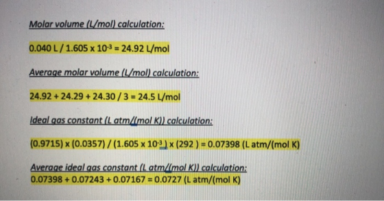 Molar volume (L/mol) calculation: 0.040 L/1.605 x 10-3 = 24.92 L/mol Average molar volume L/mol) calculation: 24.92 + 24.29 +