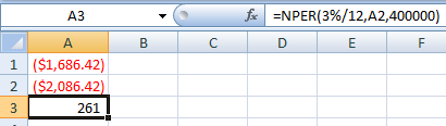 A3 - f =NPER(3%/12, A2,400000) D E F B C 1 ($1,686.42) 2 ($2,086.42) 3 261