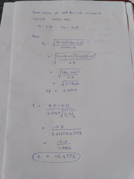 incorrect. liven values of std.dev are Correct values are, Si= 2.20 52= 3.07 then Sp = √ (11-1) s ²+(12-1) s ro nith2-2 (13x1