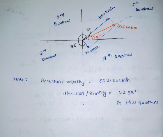I St Quadrant Ding 300 emin Quadraut 822.60 km 30 24.95 315 ord 75 kmth Quaalrant Quadraut Hence : Resultant velocity 822: 60