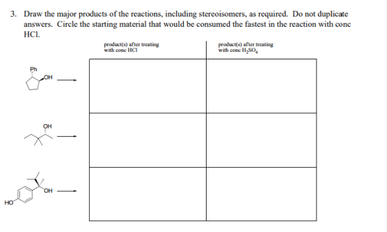 3. Draw the major products of the reactions, including stereoisomers, as required. Do not duplicate answers. Circle the starting material that would be consumed the fastest in the reaction with conc HCl. product(s) after treating with cone HCI product(s) after treating with cone H SO Ph CXI OH 訂