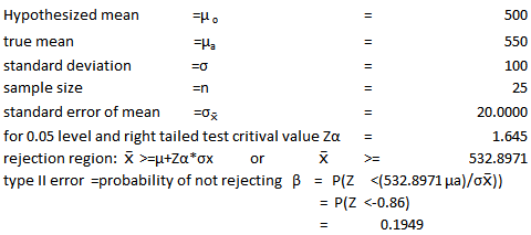 Hypothesized mean true mean standard deviation sample size standard error of mean for 0.05 level and right tailed test critiv