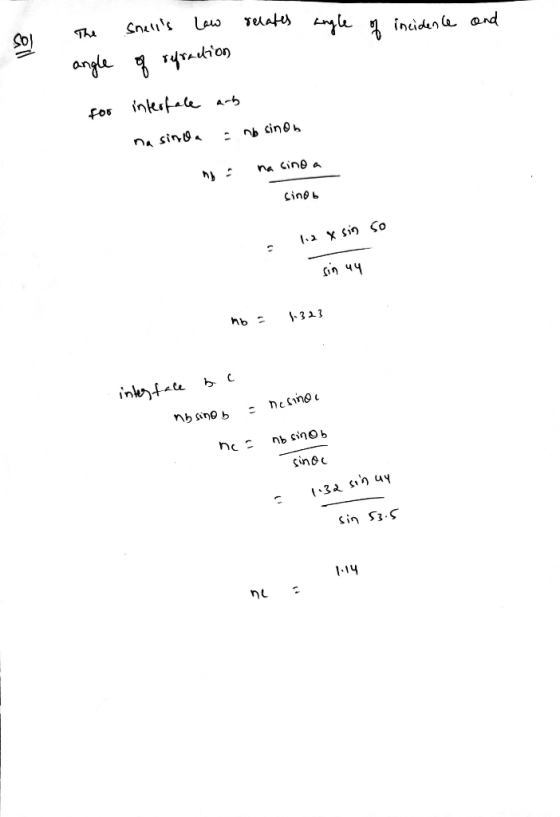 - angle of incidence and SO) The The angle for Shes Snells Low relates of refraction interface arb na sinda = no sind m na l