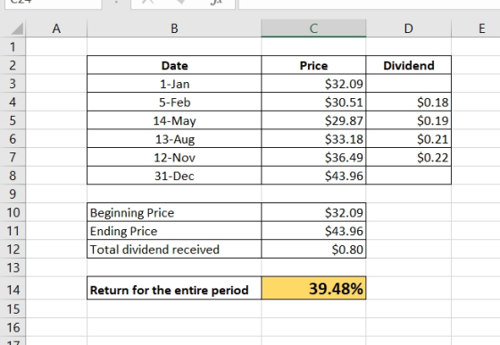 L2T C D E Dividend Date 1-Jan 5-Feb 14-May 13-Aug 12-Nov 31-Dec Price $32.09 $30.51 $29.87 $33.18 $36.49 $43.96 $0.18 $0.19 $