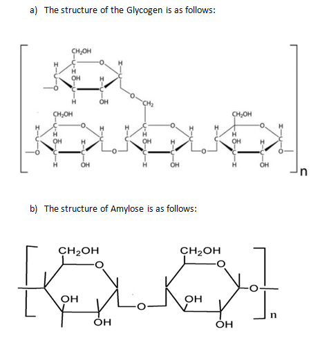 a) The structure of the Glycogen is as follows: Cн-он H он H H Он сHа CHон сH,он O. O. H H OH OH он H H H Он Он он b) The str