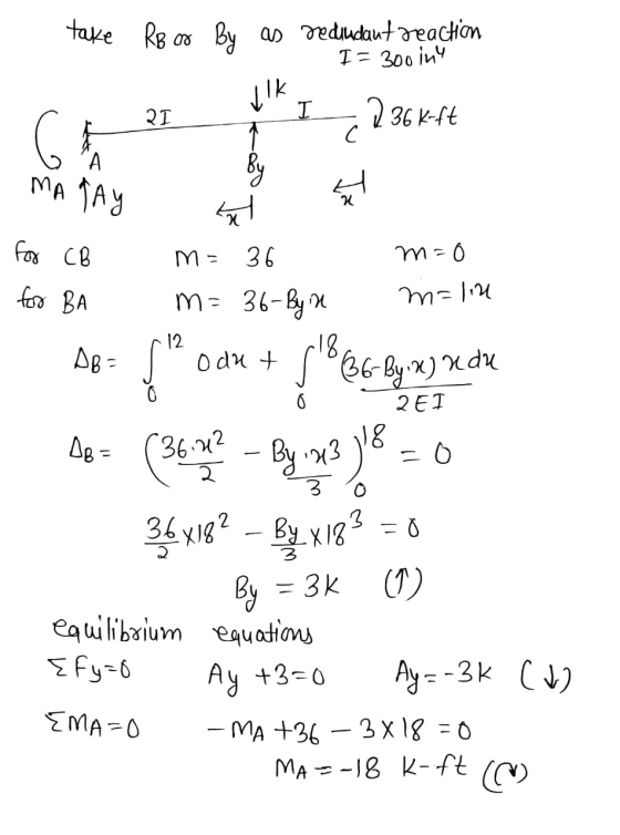 take RB og By as redundant reaction I = 300 iny lik RI I GA 236 k-ft C MA QAY By for CB H al M = 36 m=0 m= 36-By in 18 Odut 6