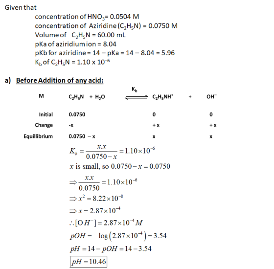 Given that concentration of HNO3= 0.0504 M concentration of Aziridine (C,HN) = 0.0750 M Volume of C H N = 60.00 mL pka of azi
