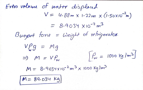 Extra volume of water displaced V = 4.88m x 1-22m x (1.50x10^2m) = 8.9034 X10-2m3 Buoyant force = weight of refrigerator. veg