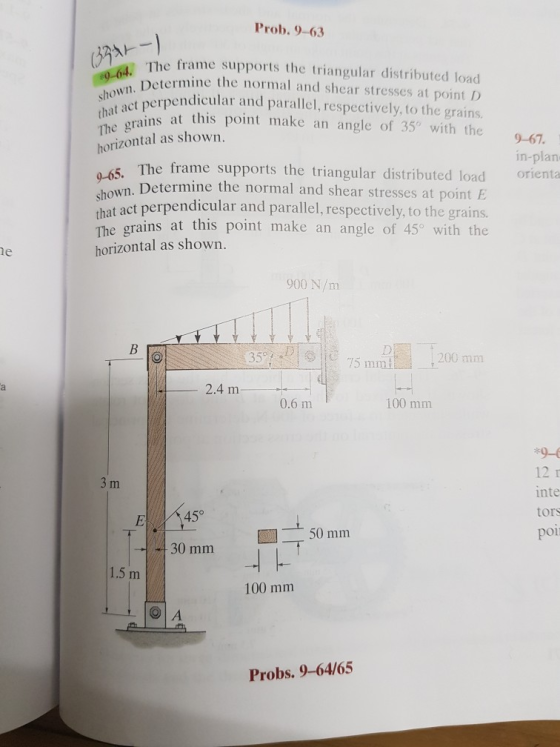 Prob. 9-63 094- 19-64. The shown. Determi that act perpendic The grains at The frame supports the triangular distributed load