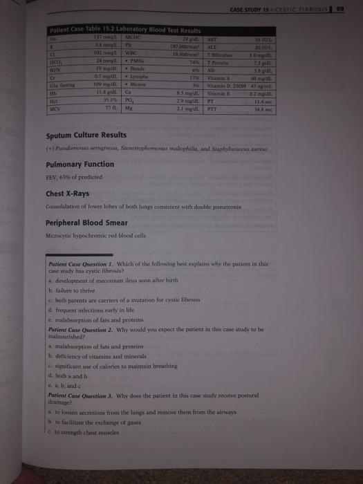 CASE STUDY 15 CYSTIC FIBROSIS 69 patient Case Table 15.2 Laboratory Blood Test Results 137 megl MCHC 29 g/dl. 3. mellt 187.00