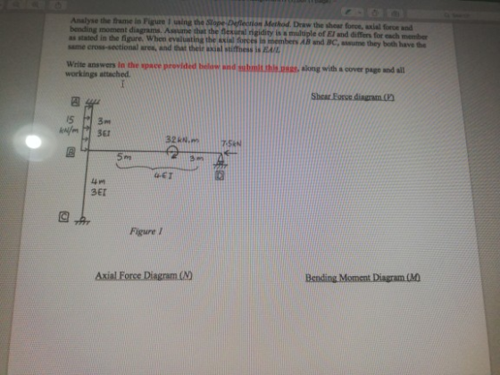 Analyse the frame in Figure 1 uning the Stape-Deflection Method. Draw the shear force, axial force and bending moment diagram