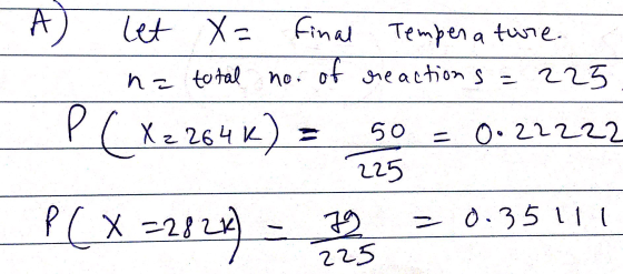 A let X= final Tempena ture. na total no. of reactions = 225 50 = 0.22222 225 P ( X = 264K) = P ( X =2124) = 2 P = 0.3511 79